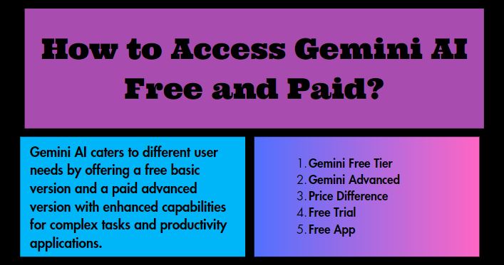 Google Gemini free and Paid